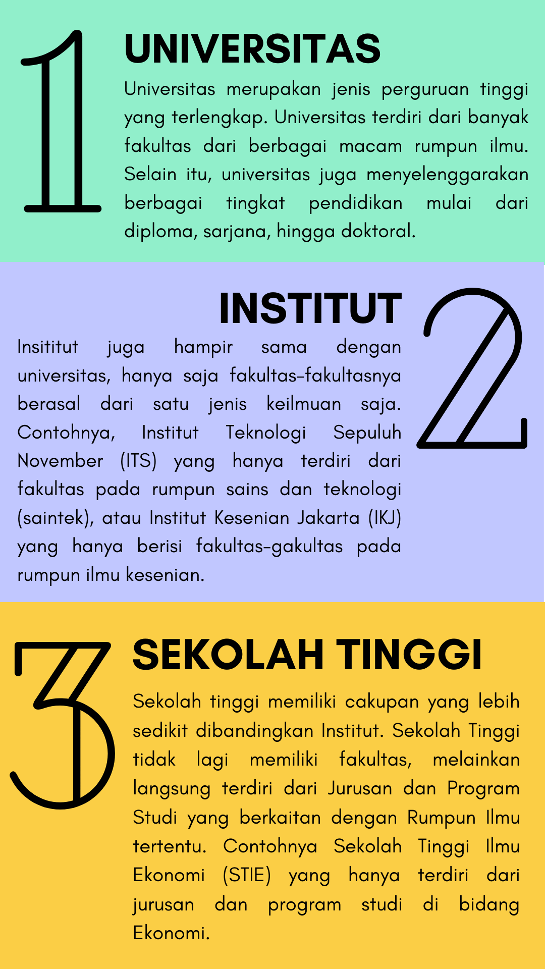 jenis perguruan tinggi